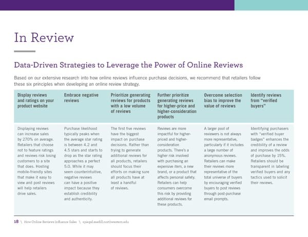 How Online Reviews Influence Sales - Page 18