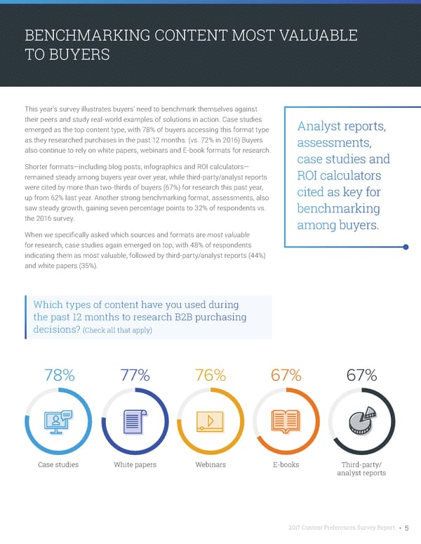 Content Preferences Survey Report - Page 5