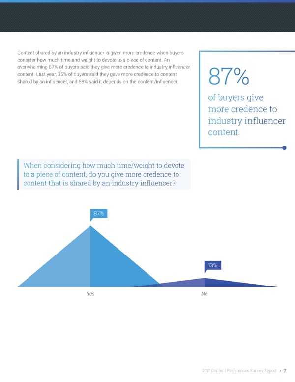 Content Preferences Survey Report - Page 7