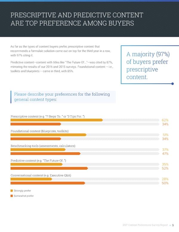 Content Preferences Survey Report - Page 9