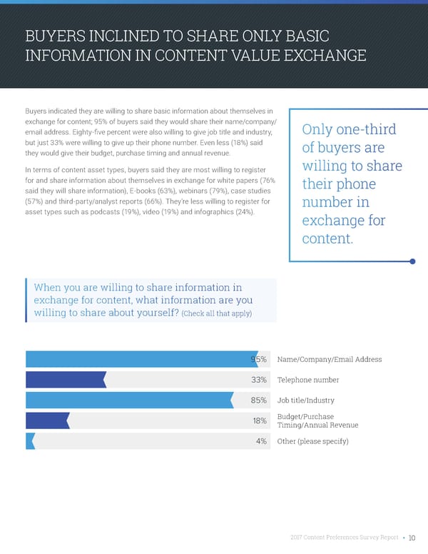 Content Preferences Survey Report - Page 10