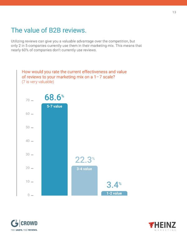 2018 Benchmark Report - Page 14